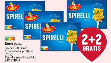 Aanbieding: Korte pasta