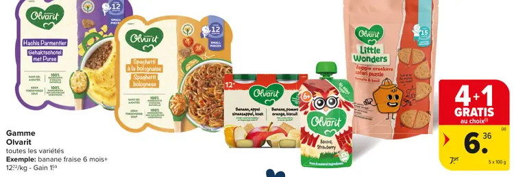 Offre: Gamme Olvarit
