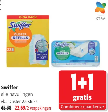Promotie: Alle navullingen