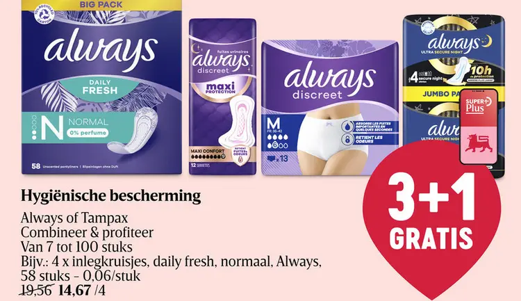 Promotie: Hygiënische bescherming