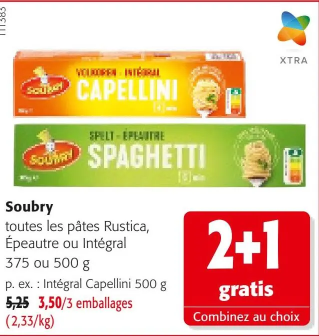Offre: Soubry
