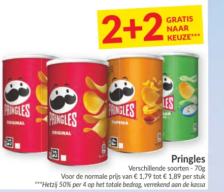 Promotie: Chips