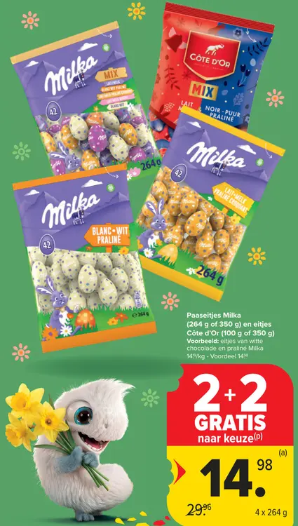 Promotie: Paaseitjes