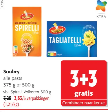 Promotie: alle pasta