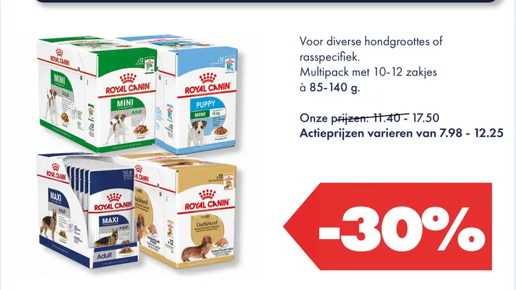 Aanbieding: ROYAL CANIN MINI Adult / Puppy / MAXI Adult 