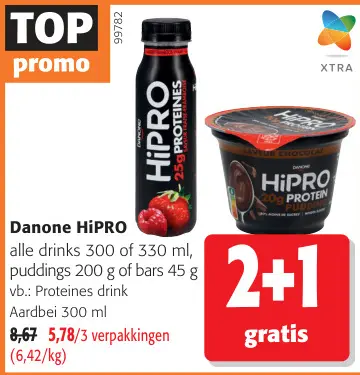 Promotie: HiPRO
