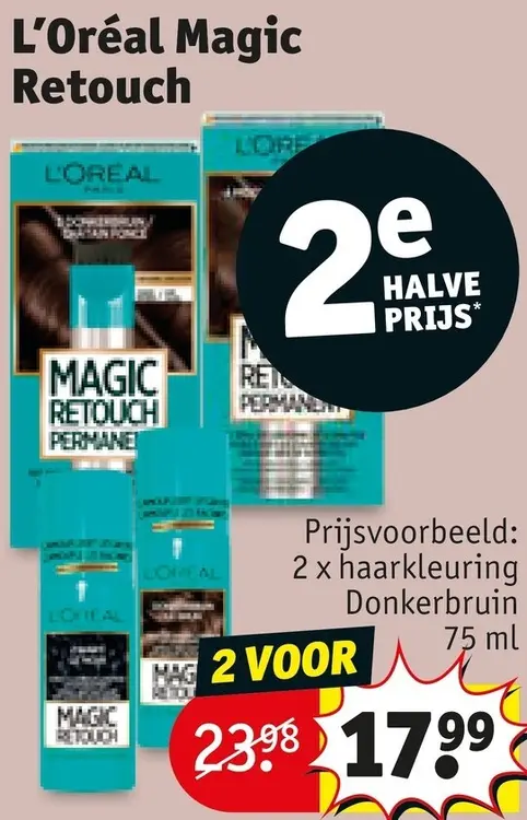 Promotie: Magic Retouch