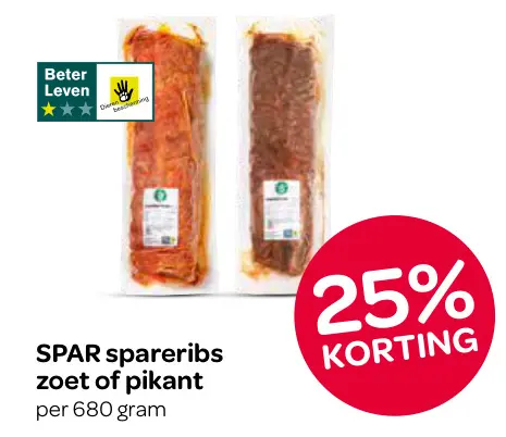 Aanbieding: Spareribs