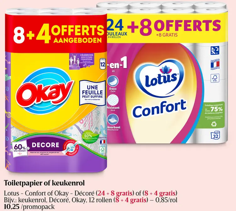 Promotie: Toiletpapier of keukenrol