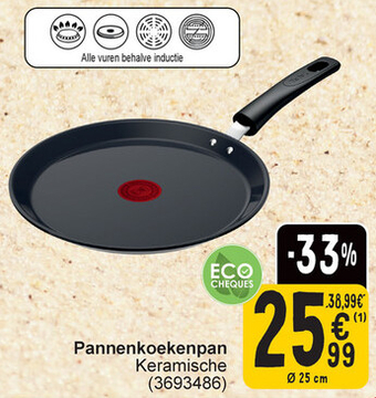 Aanbieding: Pannenkoekenpan Keramische