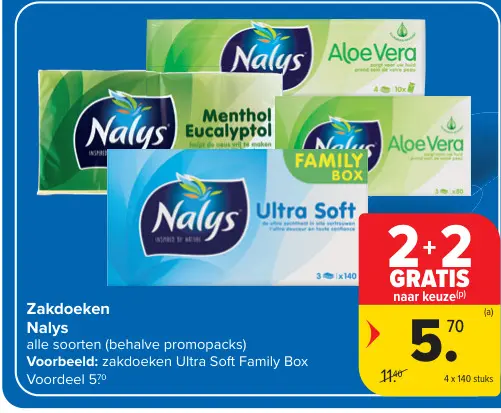 Promotie: Zakdoeken