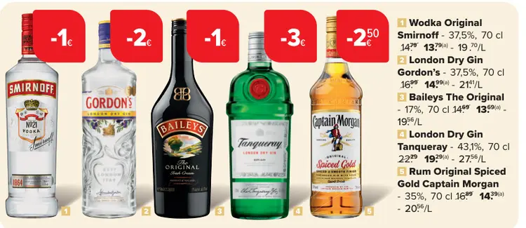 Promotie: Wodka Original, Dry Gin, Baileys of Rum