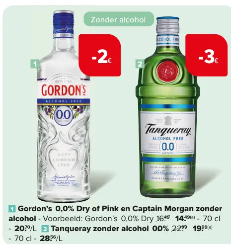 Promotie: Likeur en sterke drank