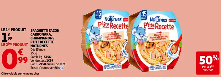 Promotie: Spaghetti façon carbonara, champignons