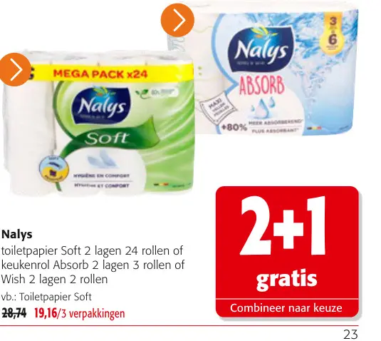 Promotie: Toiletpapier of keukenrol