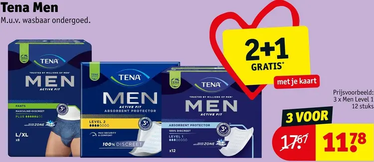 Promotie: Tena Men
