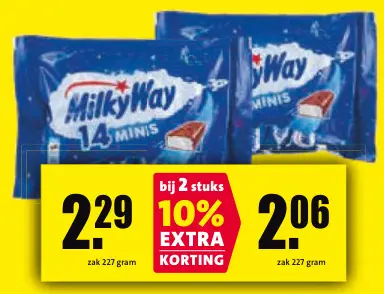 Aanbieding: MilkyWay Minis