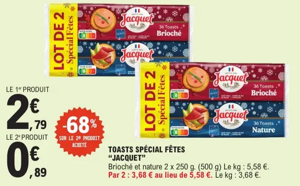 Promotie: Toasts spécial fêtes