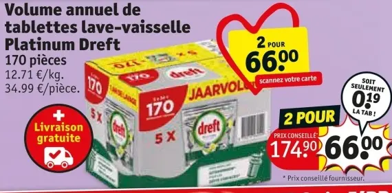 Offre: Volume annuel de tablettes lave-vaisselle Platinum