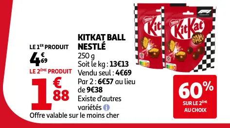Promotie: Kitkat ball