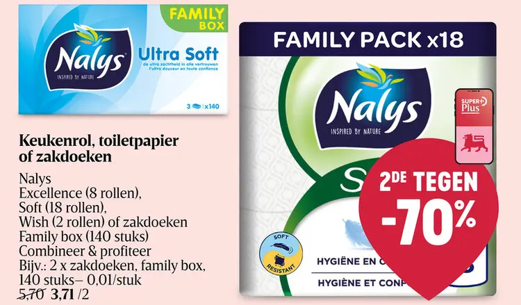 Promotie: Keukenrol, toiletpapier of zakdoeken