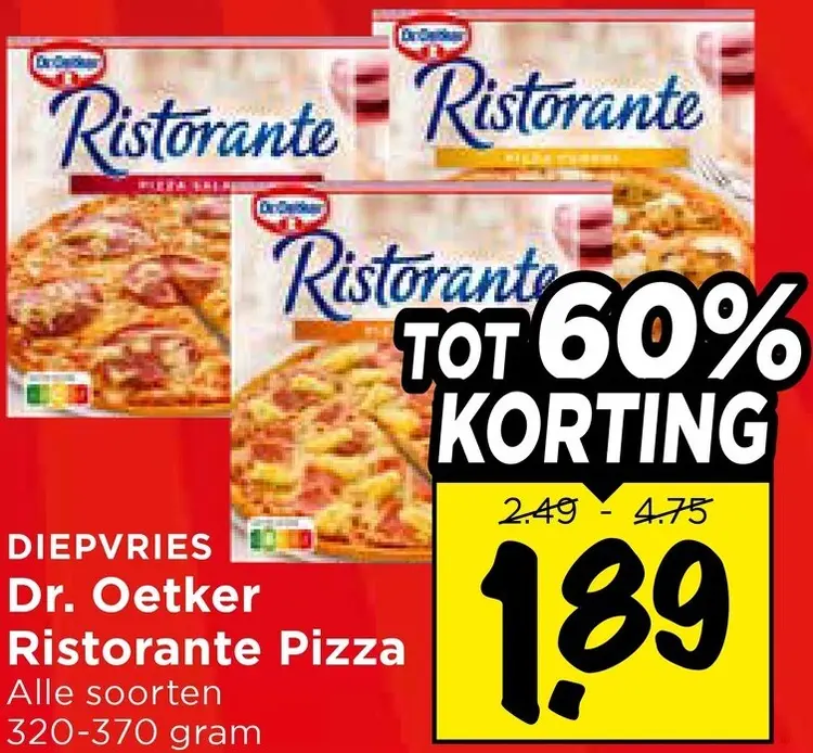 Aanbieding: Ristorante Pizza