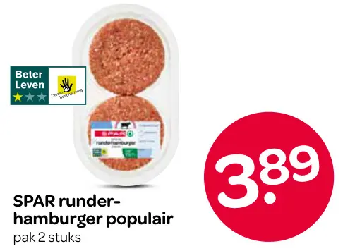 Aanbieding: Runderhamburger populair