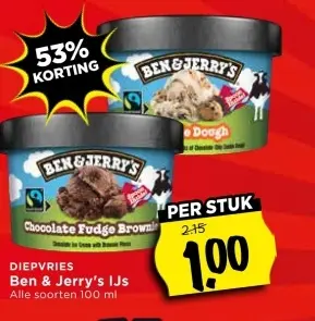 Aanbieding: Ben & Jerry's IJs