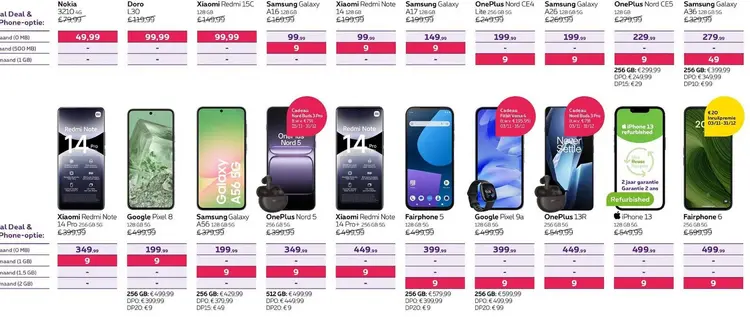 Aanbieding: Fairphone 6