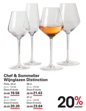 Aanbieding: Chef & Sommelier Wijnglazen Distinction