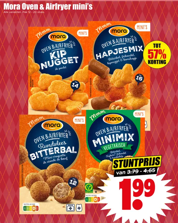 Aanbieding: Mora Oven & Airfryer Mini's