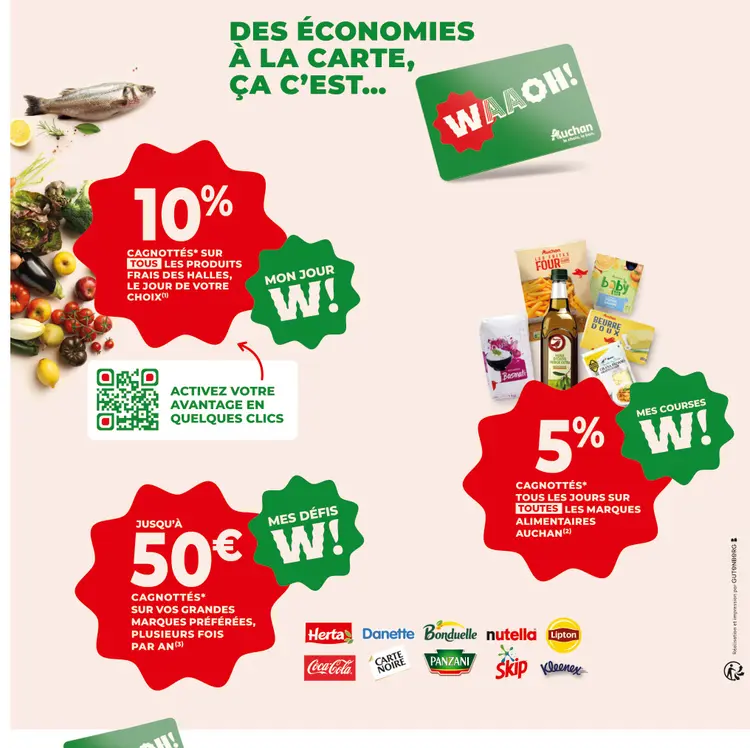 Promotie: Des économies à la carte