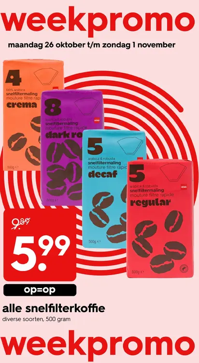 Promotie: Alle snelfilterkoffie
