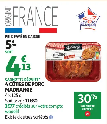 Promotie: Côtes de porc