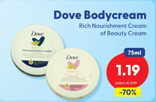 Aanbieding: Bodycream