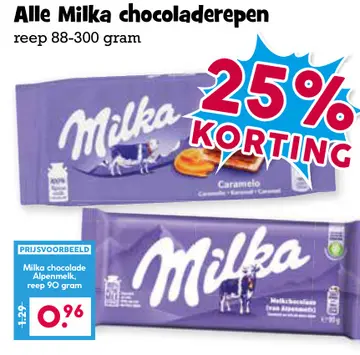 Aanbieding: Milka chocoladerepen