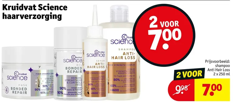 Aanbieding: Science haarverzorging