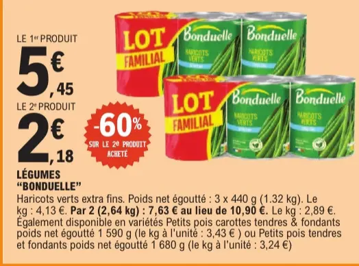 Offre: LÉGUMES Haricots verts extra fins