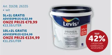 Aanbieding: Primer Mur & Plafond