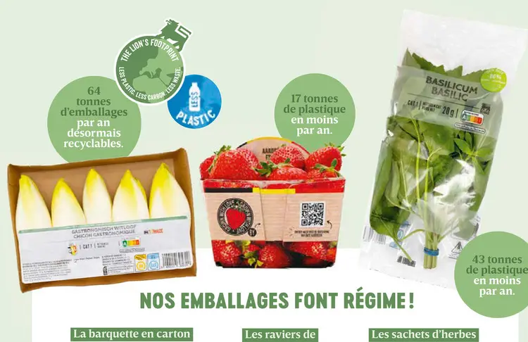 Offre: Chicon Gastronomique