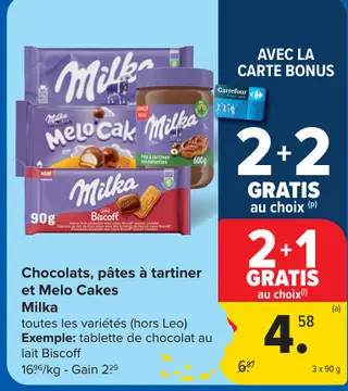 Offre: Chocolats, pâtes à tartiner et Melo Cakes