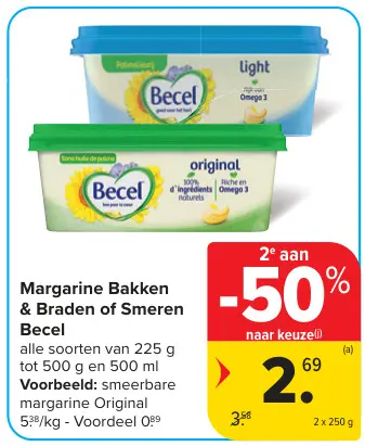 Promotie: Margarine Bakken & Braden of Smeren
