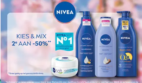 Promotie: NIVEA Body