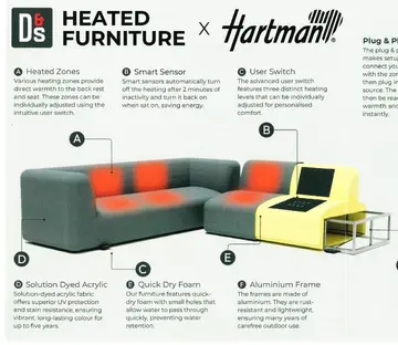 Aanbieding: Heated Furniture