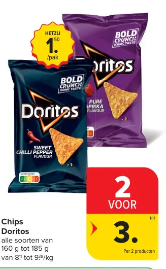 Promotie: Doritos Chips