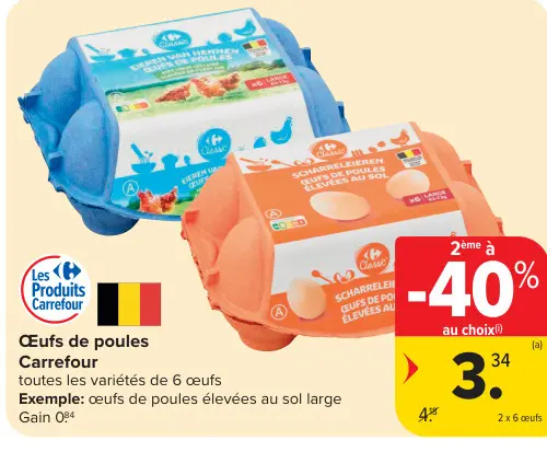 Offre: Œufs de poules
