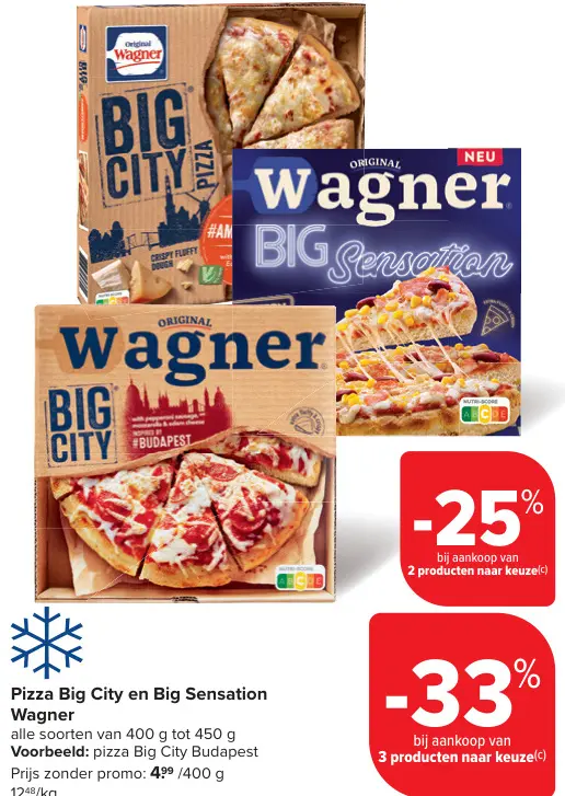Promotie: Pizza Big City en Big Sensation