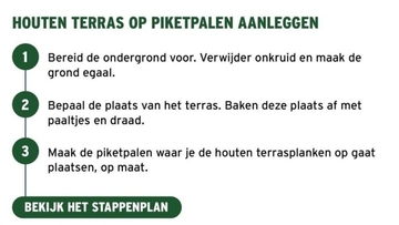 Aanbieding: HOUTEN TERRAS OP PIKETPALEN AANLEGGEN