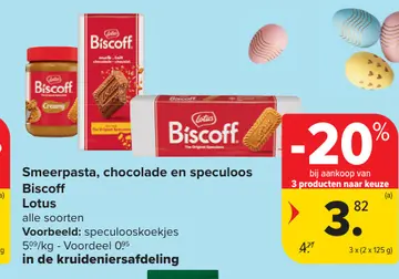 Aanbieding: Smeerpasta, chocolade en speculoos