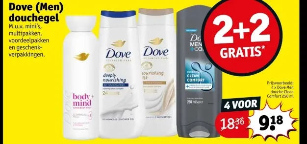 Aanbieding: douchegel